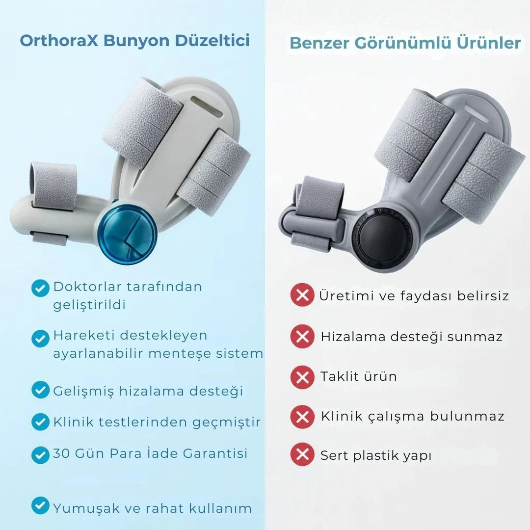 OrthoraX™ Bunyon Düzeltici