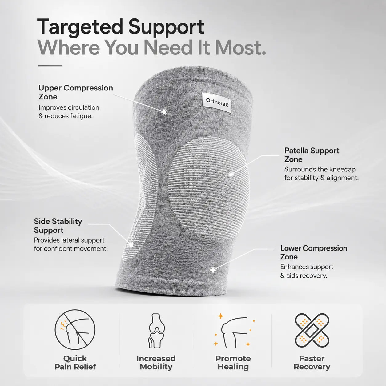 OrthoraX Knee Support Sleeve