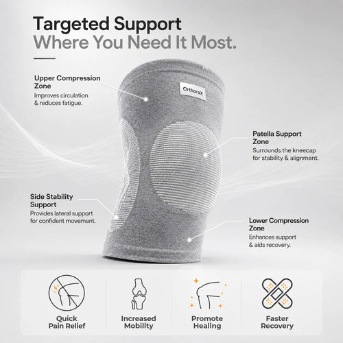 OrthoraX Knee Support Sleeve